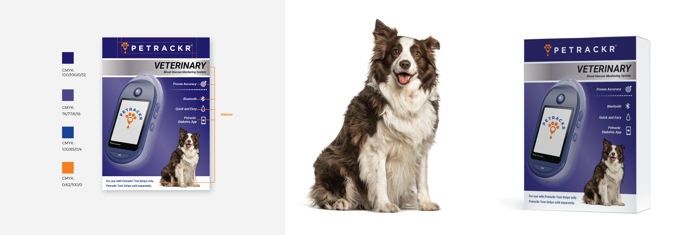 Petrackr veterinary packaging with glucose monitor and dog